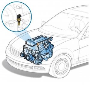 Cảm biến nhiệt độ nước làm mát là gì