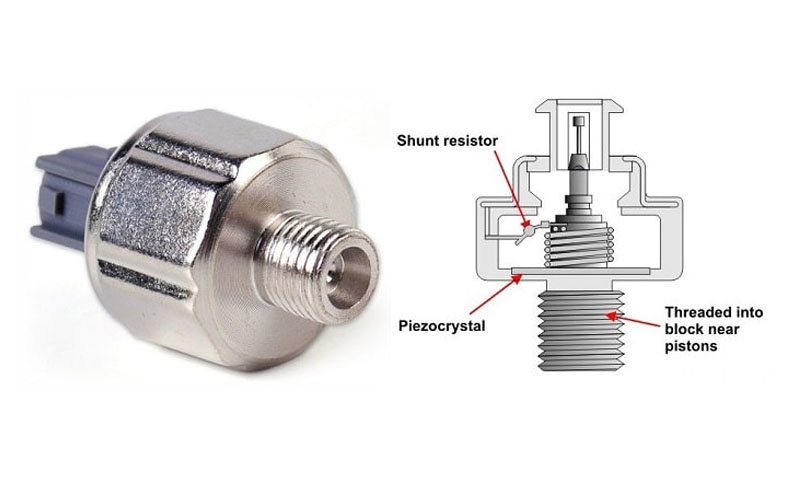 Những thông tin cần biết cảm biến kích nổ