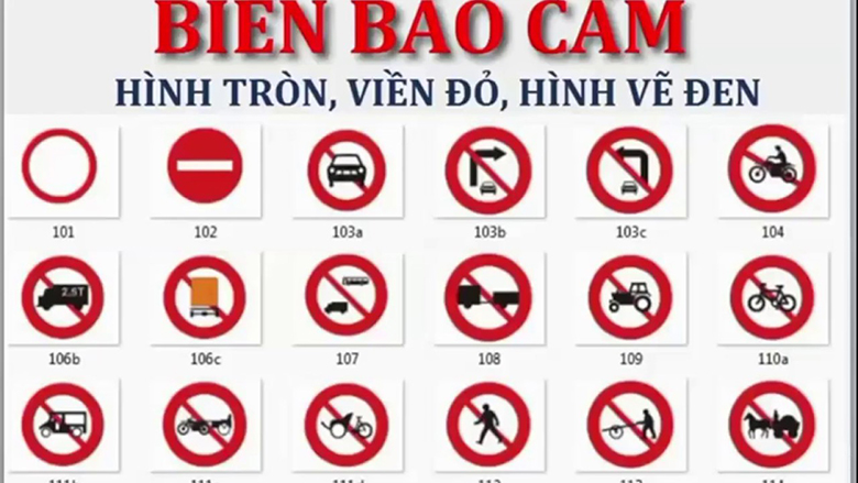 Tổng hợp các biển báo cấm cần lưu ý