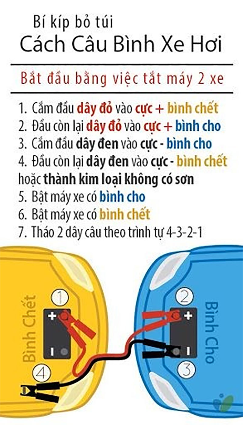 Hướng dẫn kích nổ ắc quy hết điện khi xe lâu không chạy