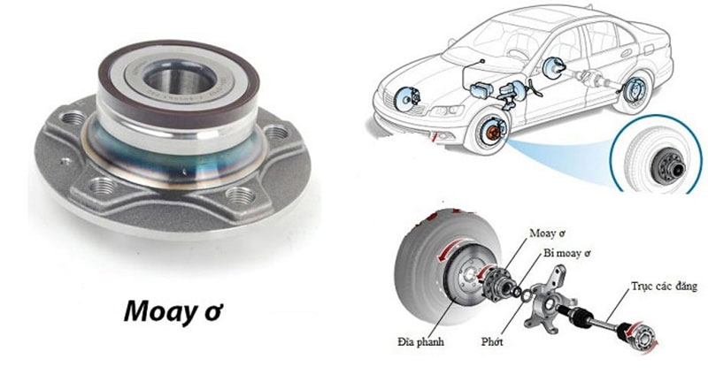 Moay ơ ô tô Vai trò và dấu hiệu nhận biết chúng đang bị hỏng